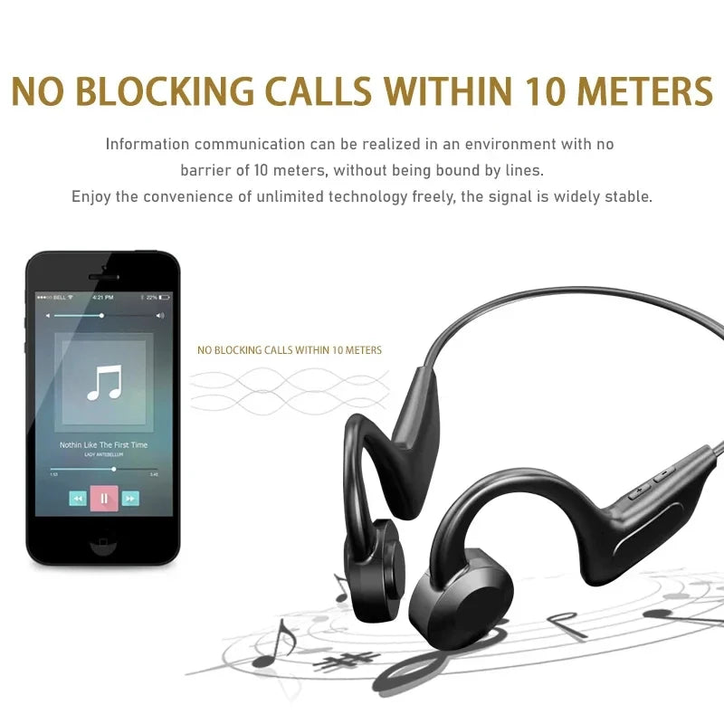Fones de ouvido Bluetooth Esportivos à prova d'água