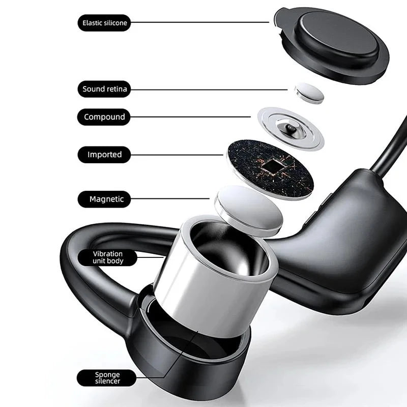 Fones de ouvido Bluetooth Esportivos à prova d'água
